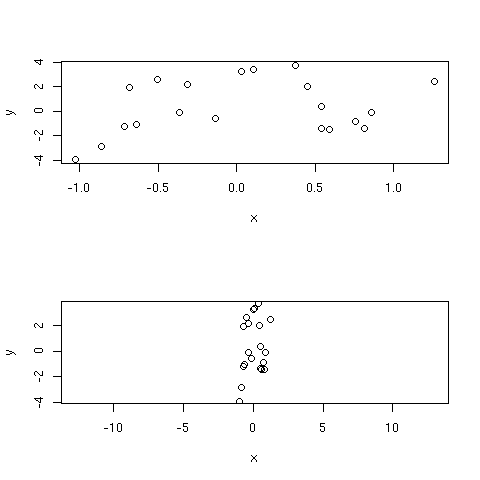  left