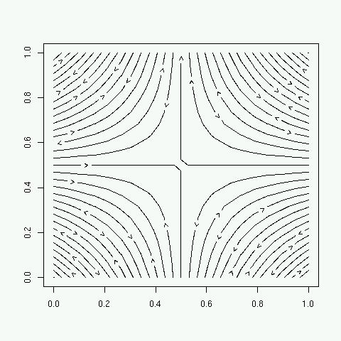 arrowcontour.jpg