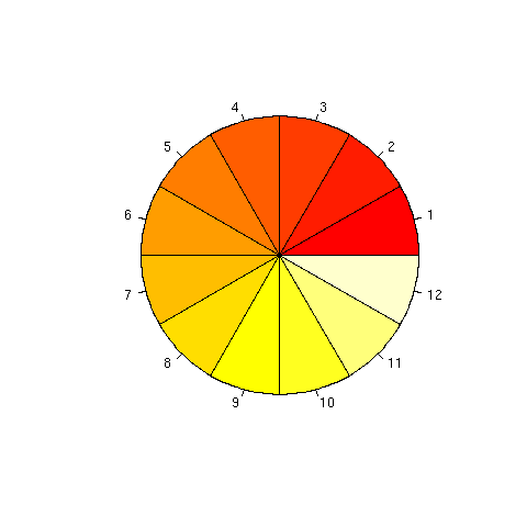 heatcolors.png