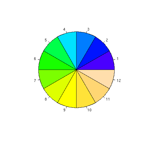 topocolors.png