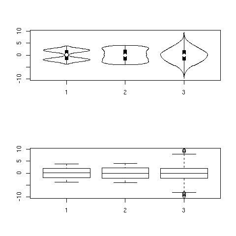 vioplot.png