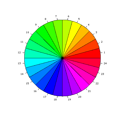  left