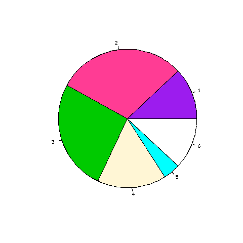  left