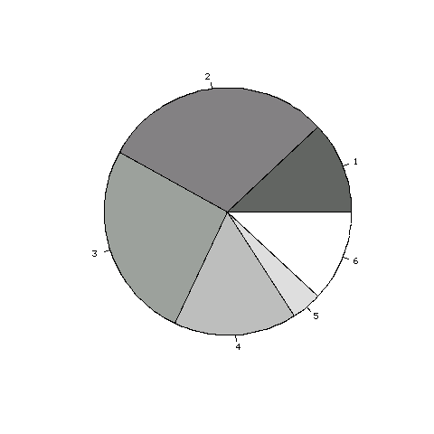  left
