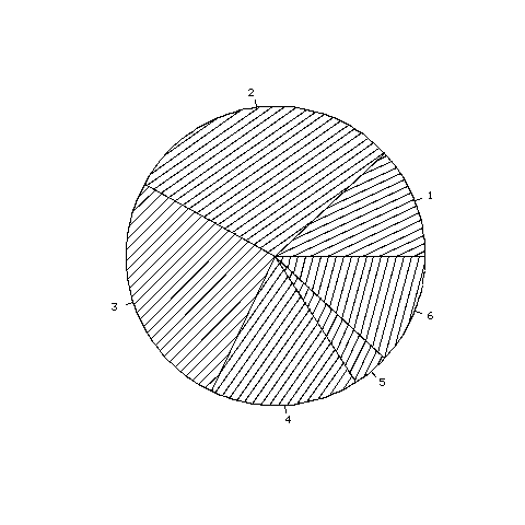  left