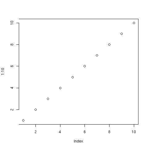  left