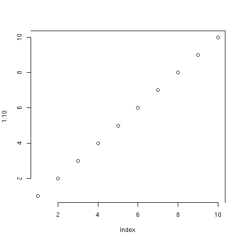  left