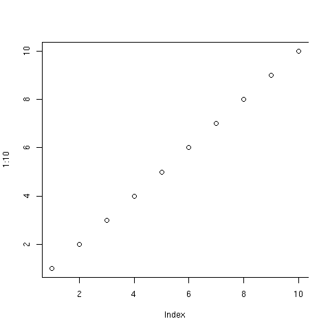  left