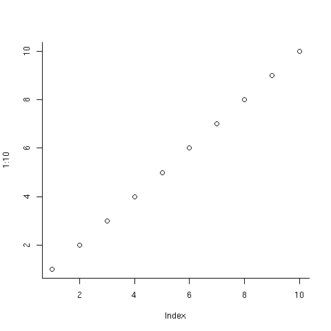  left