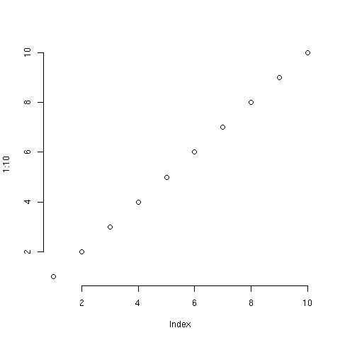  left