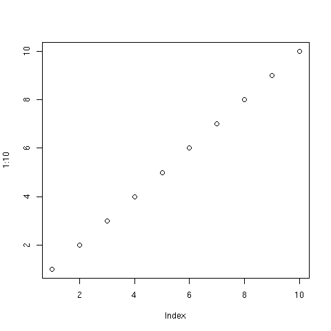  left
