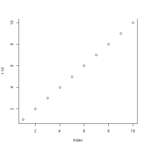  left