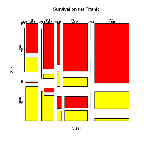  left