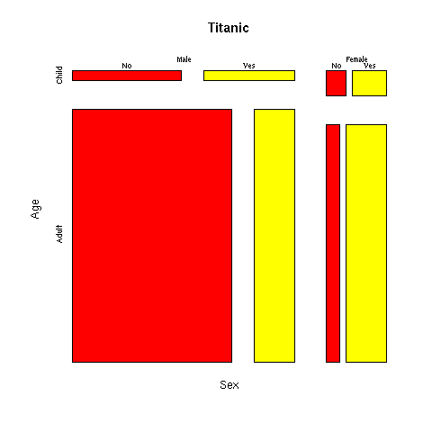  left