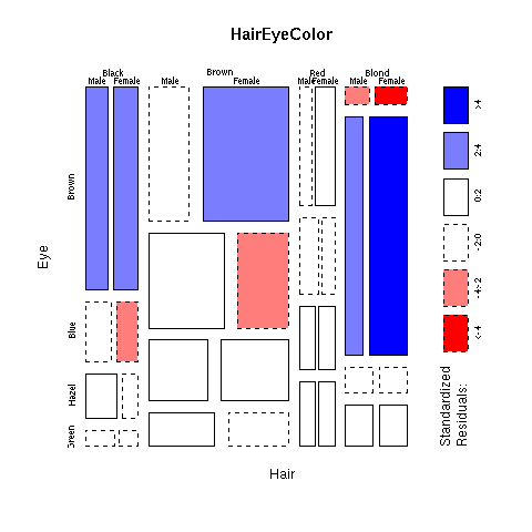  left
