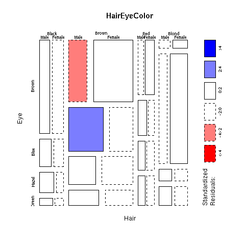  left