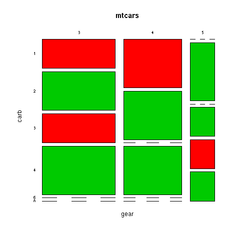  left