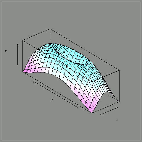 lattice.wireframe1.png