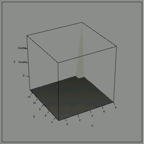 lattice.wireframe2.png