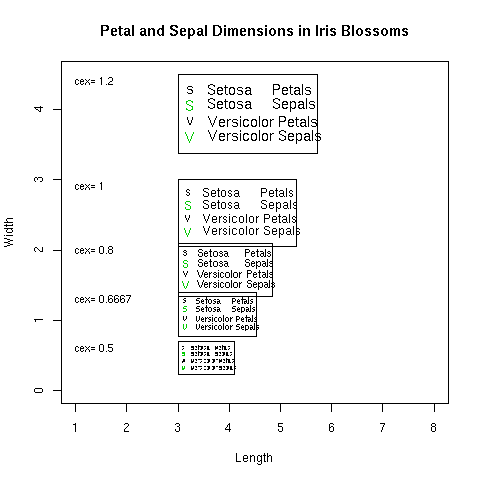  left