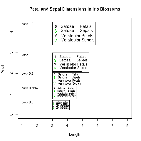  left
