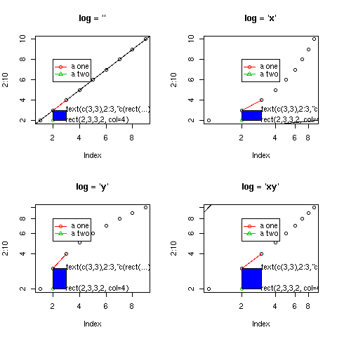  left