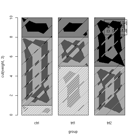  left