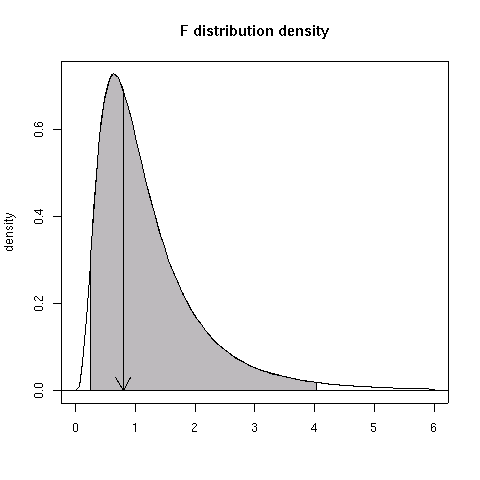 Fgraph.png