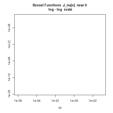  left