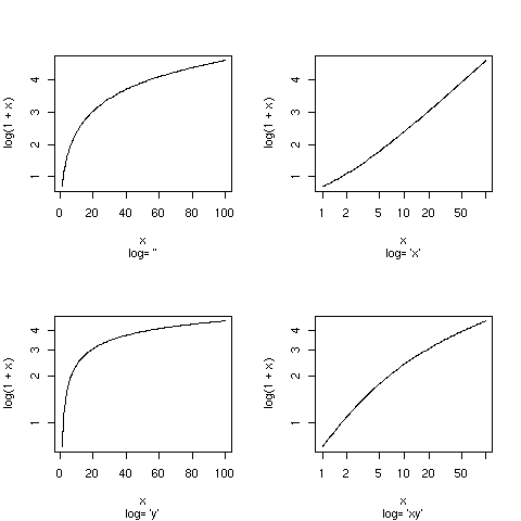  left