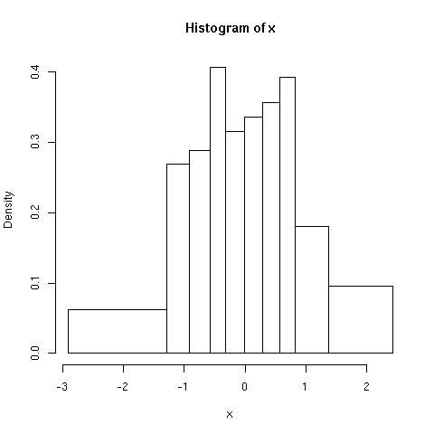  left