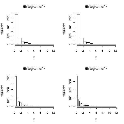  left