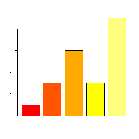 r_case03_barplot01.png
