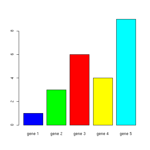 r_case03_barplot03.png