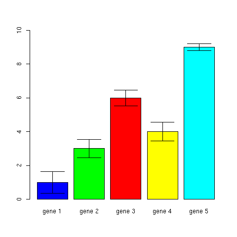 r_case03_barplot04.png