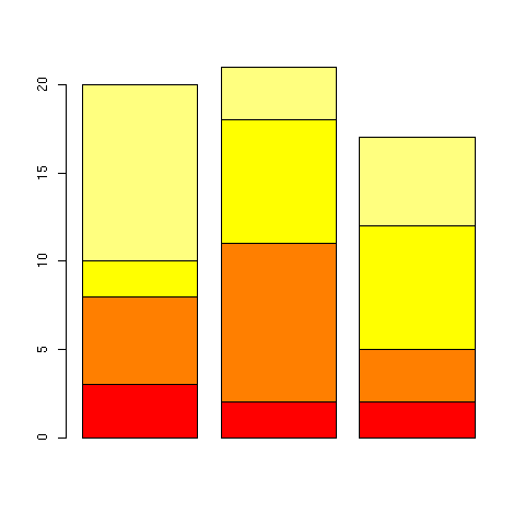 r_case03_barplot05.png