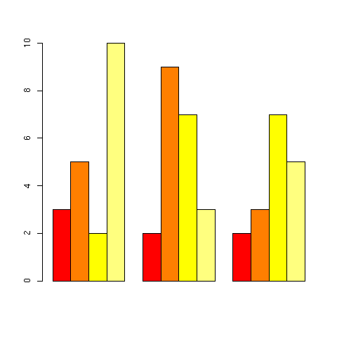 r_case03_barplot08.png