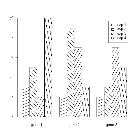 r_case03_barplot09.png