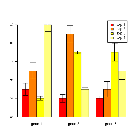 r_case03_barplot10.png