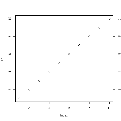  left