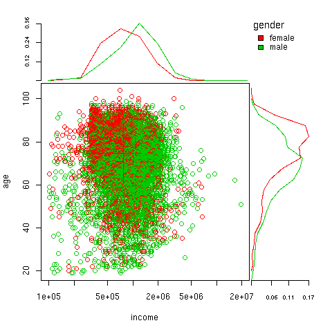 chplot3.png