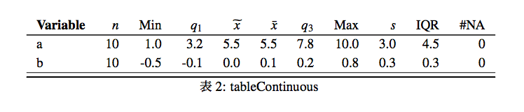tableContinuous.png
