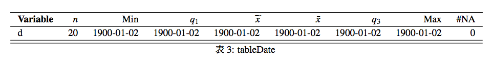 tableDate.png