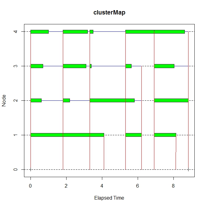 clusterMap.jpeg