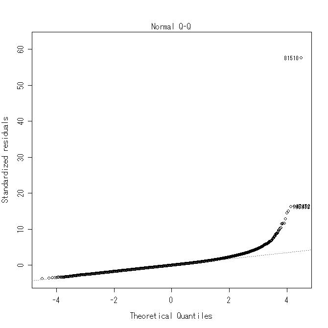 QQplot2.jpg