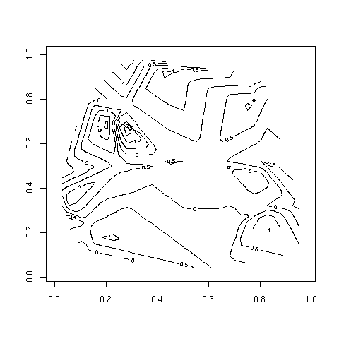 akima.interp.png