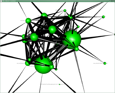 sna_sample3.png