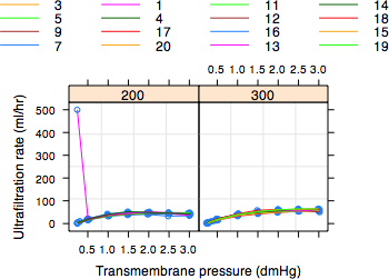 nlme-plot.png