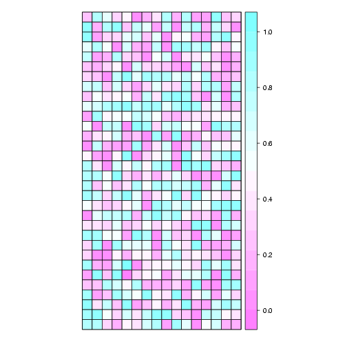 sp-grid-20080112.png
