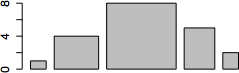 barplot.png